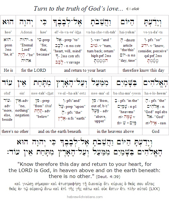 Deut. 4:39 Hebrew Lesson