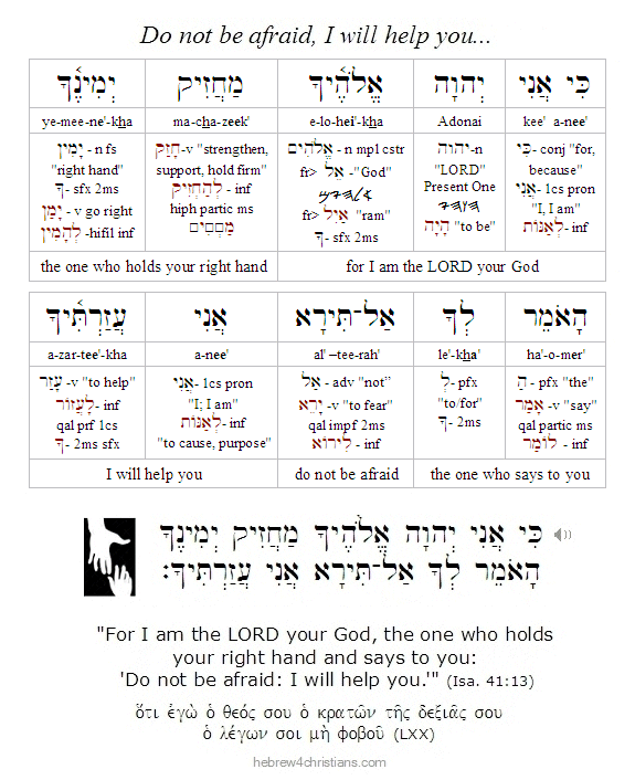 Isa. 41:13 Hebrew lesson