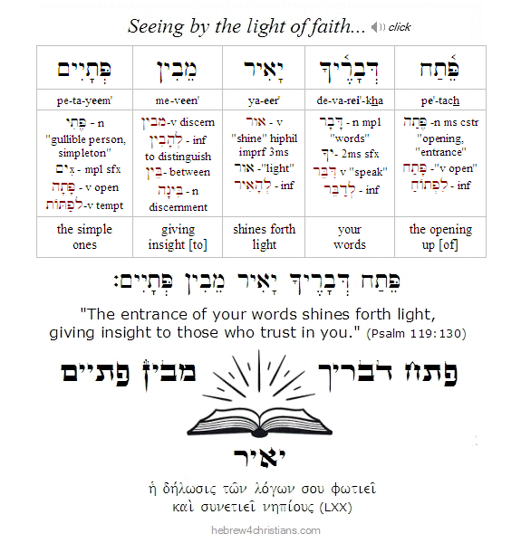 Psalm 119:130 Hebrew lesson