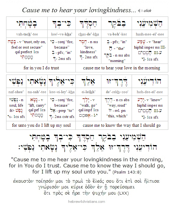 Psalm 143:8 Hebrew lesson