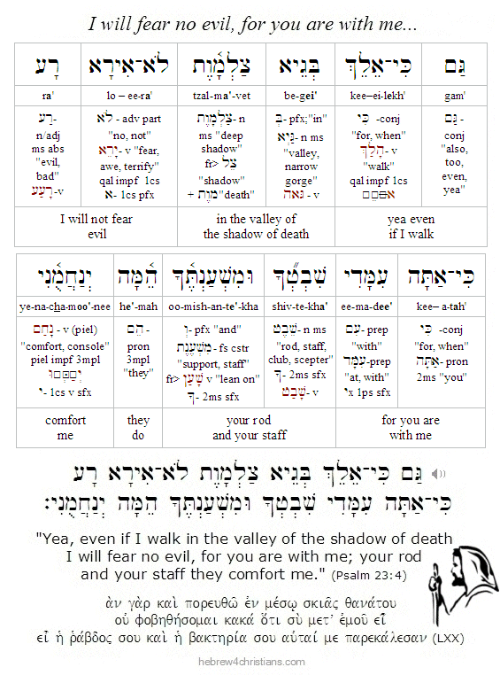 Psalm 23:4 Hebrew 