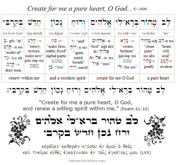 Psalm 51:10 Hebrew Lesson