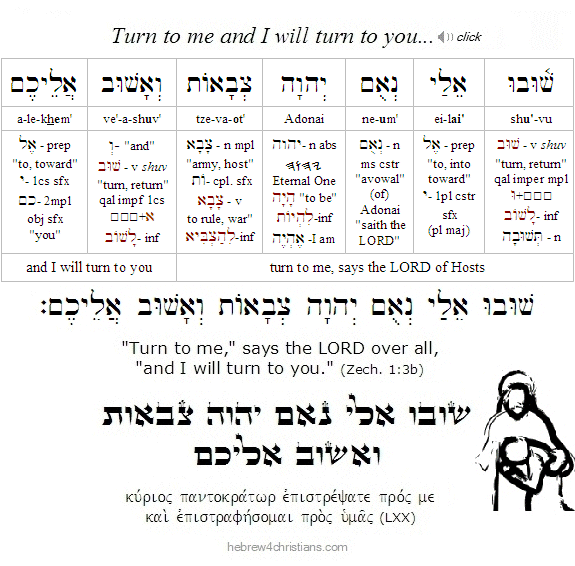 Zechariah 1:3b Hebrew Lesson
