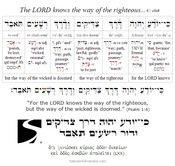 Psalm 1:6 Hebrew reading