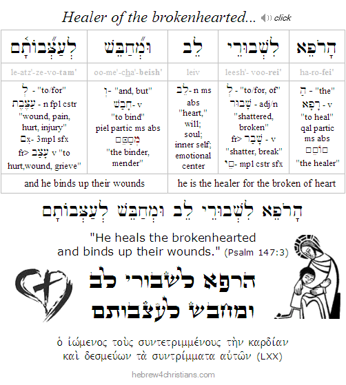 Psalm 147:3 Hebrew Lesson