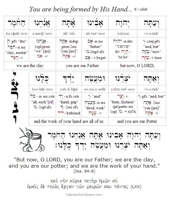 Isaiah 64:8 Hebrew Lesson