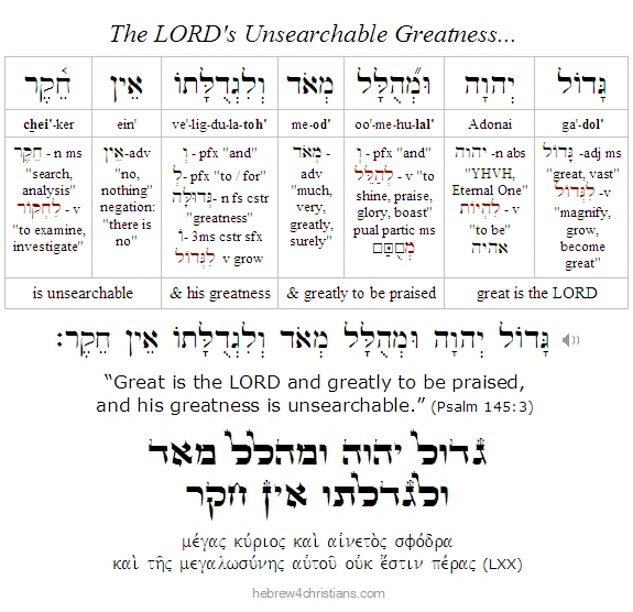 Psalm 145:3 Hebrew