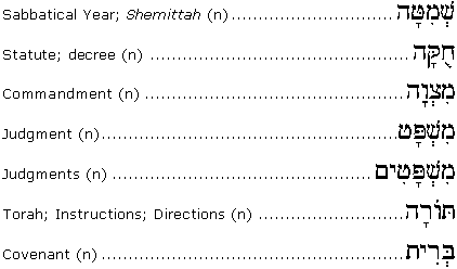 Parashah Related Words