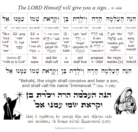 Isaiah 7:14 Hebrew Lesson