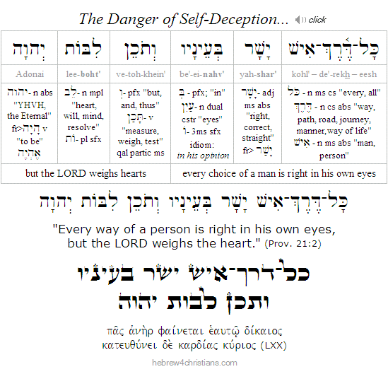 Proverbs 21:2 Hebrew Lesson