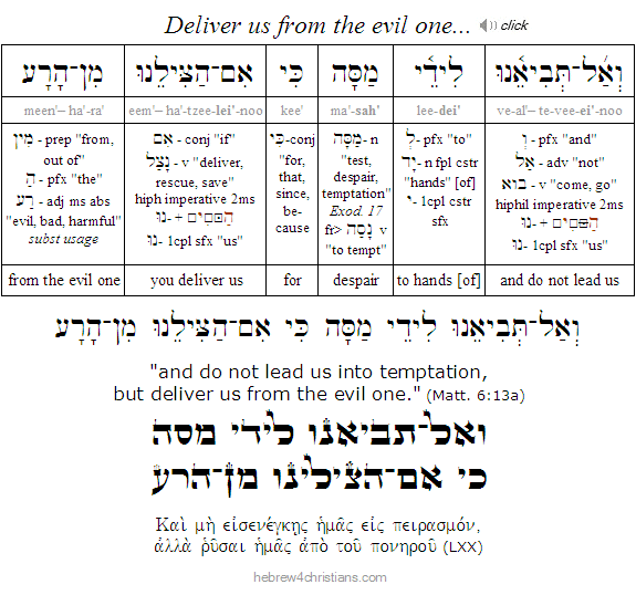 Matthew 6:13a Hebrew Lesson