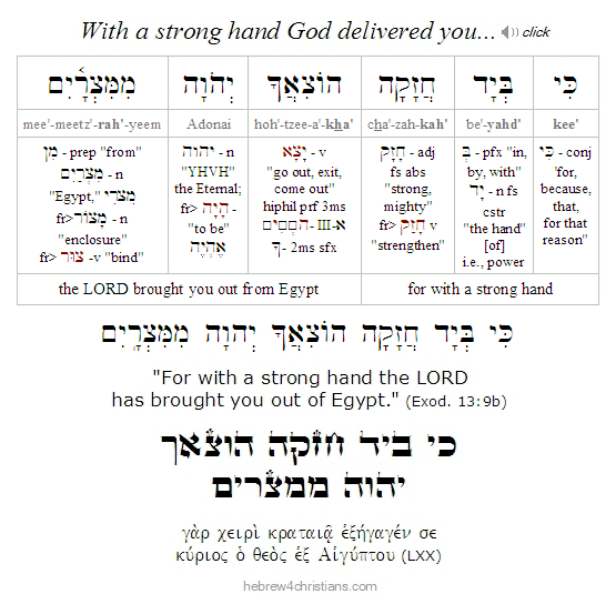 Exod. 13:9b Hebew Lesson