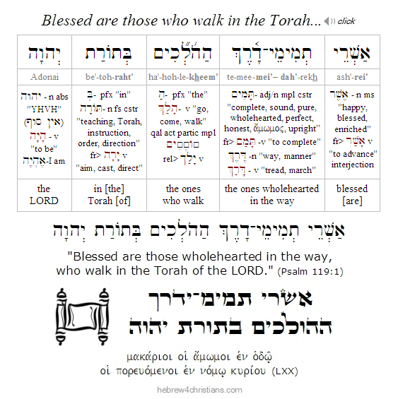 Psalm 119:1 Hebrew Analysis