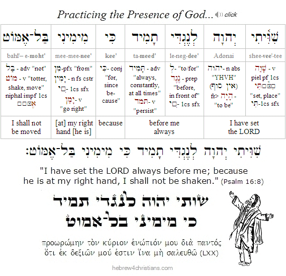 Psalm 16:8 Hebrew Analysis Reader