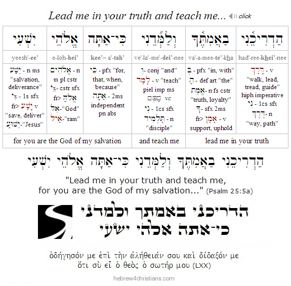 Psalm 25:5 Hebrew Lesson