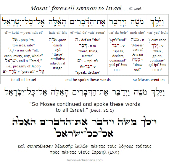 Deut. 31:1 Hebrew analysis