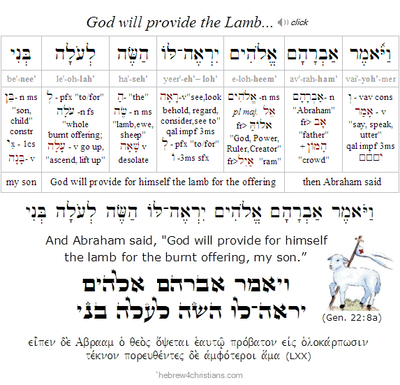 Genesis 22:8 Hebrew Lesson