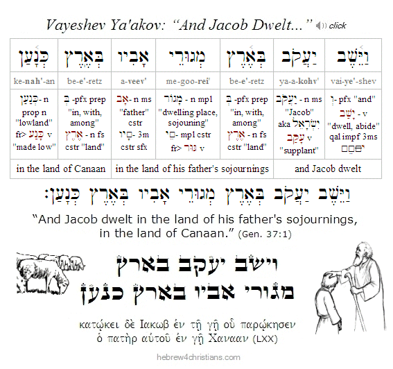 Gen. 37:1 Vayeshev Hebrew Analysis