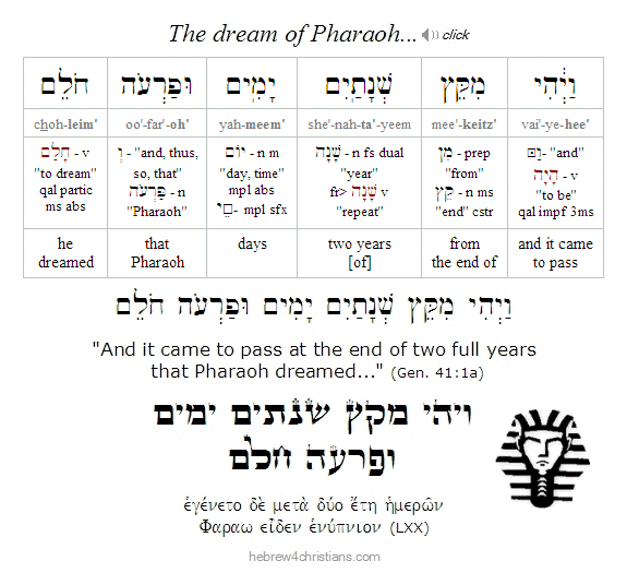 Gen. 41:1a Miketz Hebrew Lesson