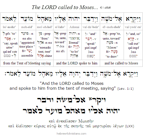 Leviticus 1:1 Hebrew Analysis