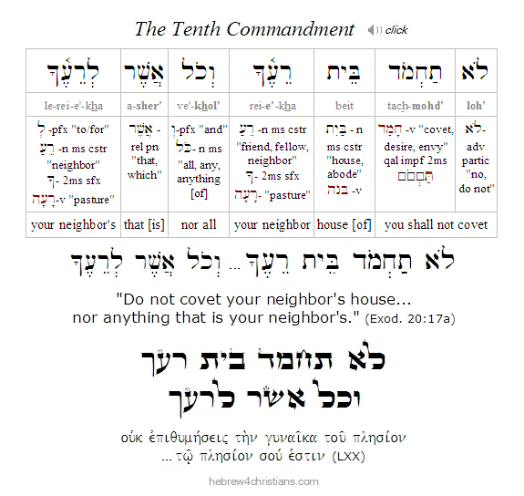 The Tenth Commandment in Hebrew